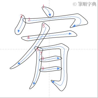 宥的筆劃|宥的意思，宥字的意思